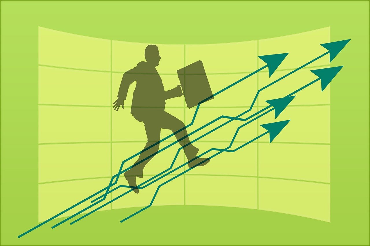 全球股指期貨實時行情深度解析與策略應對指南